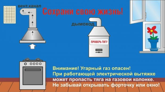 Калужские газовики напоминают о правилах газовой безопасности.